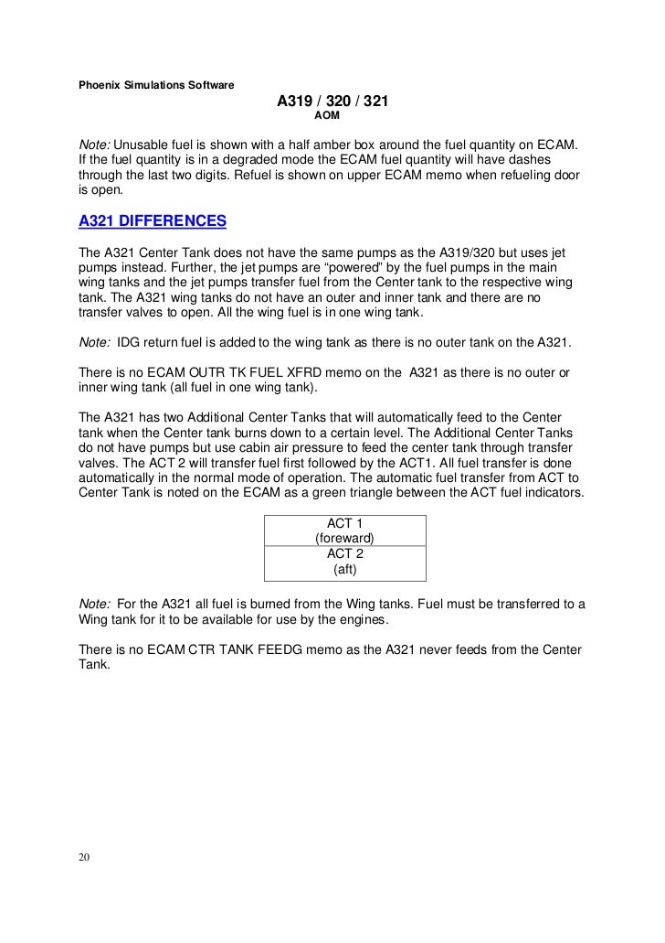 A330 Aircraft Manual
