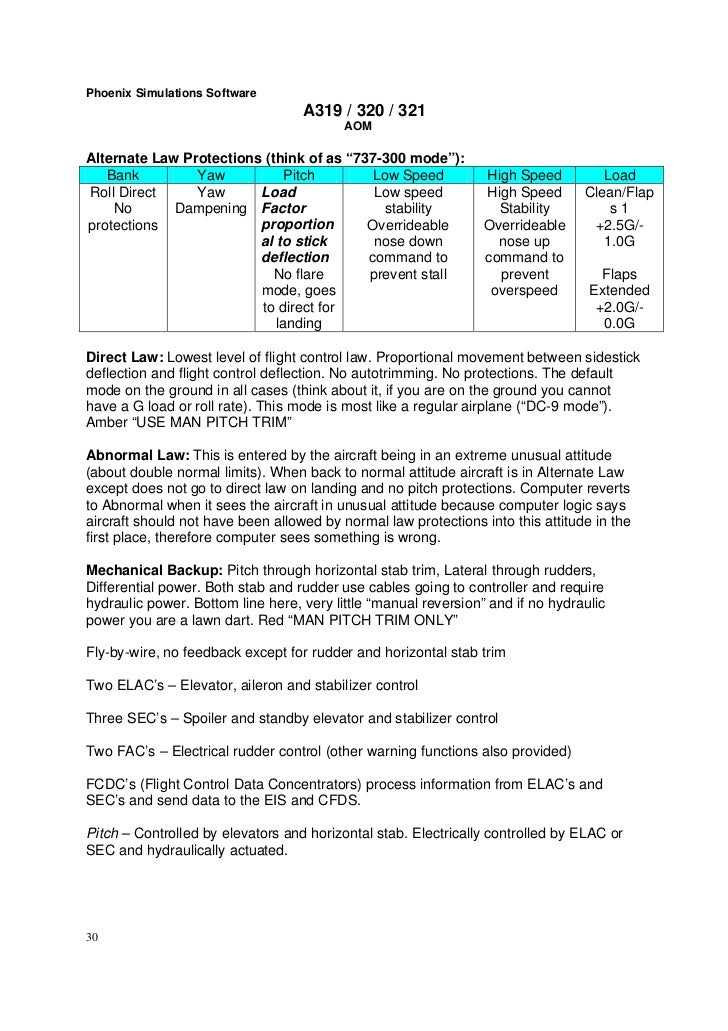 a320 wiring diagram manual a320 wiring diagram manual