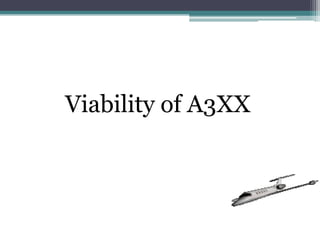 B747 bought for its range and not its capacityAIRBUS INDUSTRIE Founded in 1970 by consortium of principle agencies: