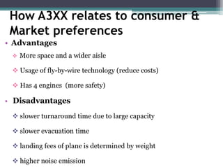 Aerospatiale Matra –France