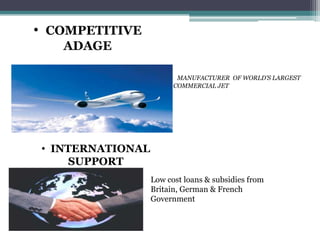 Boeing invests in research and innovation hoping to recoup the costs through early replacement .Viability of A3XX