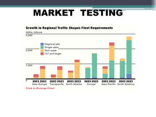 Its all about money honey?