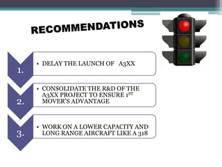  Usage of fly-by-wire technology (reduce costs)