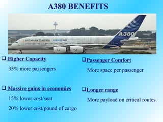 Higher Capacity   35% more passengers Massive gains in economics 15% lower cost/seat 20% lower cost/pound of cargo A380 BENEFITS Passenger Comfort More space per passenger Longer range More payload on critical routes 