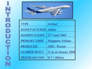 TYPE  Airliner MANUFACTURER  Airbus MAIDEN FLIGHT  27 th  April 2005 PRIMARY USER  Singapore Airlines  PRODUCED  2002 - Present NUMBER BUILT  12 as on January 2008 PROGRAM COST  $17.1 Billion INTRODUCTION 