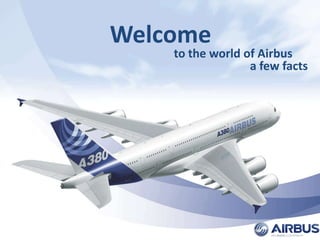 Welcome
    to the world of Airbus
                  a few facts




                       Page 1
 