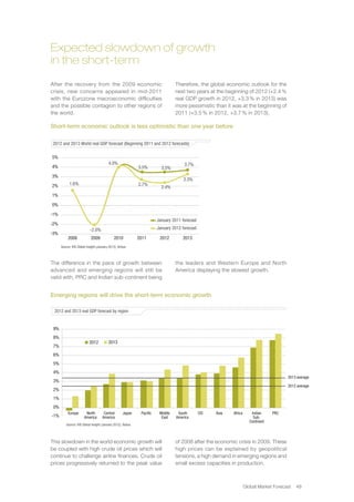 Airbus global market_forecast2012-2031_full_book | PDF