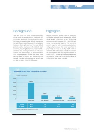 Airbus global market_forecast2012-2031_full_book | PDF