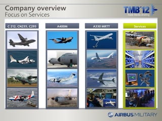 Company overview
Focus on Services
 C 212, CN235, C295   A400M   A330 MRTT   Services
 