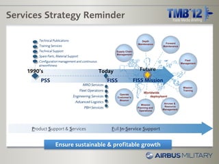 Services Strategy Reminder

      • Technical Publications                                                      Depth
                                                                                 Maintenance     Forward
      • Training Services                                                                       Maintenance

      • Technical Support                                     Supply Chain
                                                              Management
      • Spare Parts, Material Support
                                                                                                                 Fleet
      • Configuration management and continuous                                                               Management
        airworthiness
    1990’s                                          Today                         Future

          PSS                                              FISS                FISS Mission
                                          MRO Services
                                                                                                               Mission
                                        Fleet Operations                                                       Training
                                                                                     Worldwide
                                                                   Operate
                                 Engineering Services             Customer’s             deployment
                                                                   Mission
                                  Advanced Logistics                                             Aircrew &
                                                                                   Mission
                                           PBH Services                         Planning and
                                                                                                 Resource
                                                                                                Management
                                                                                 Operations




     Product Support & Services                             Full In-Service Support


                    Ensure sustainable & profitable growth
 