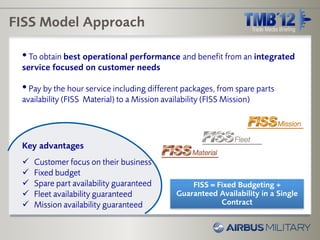 FISS Model Approach

 • To obtain best operational performance and benefit from an integrated
 service focused on customer needs

 • Pay by the hour service including different packages, from spare parts
 availability (FISS Material) to a Mission availability (FISS Mission)




 Key advantages
    Customer focus on their business
    Fixed budget
    Spare part availability guaranteed            FISS = Fixed Budgeting +
    Fleet availability guaranteed             Guaranteed Availability in a Single
    Mission availability guaranteed                       Contract
 