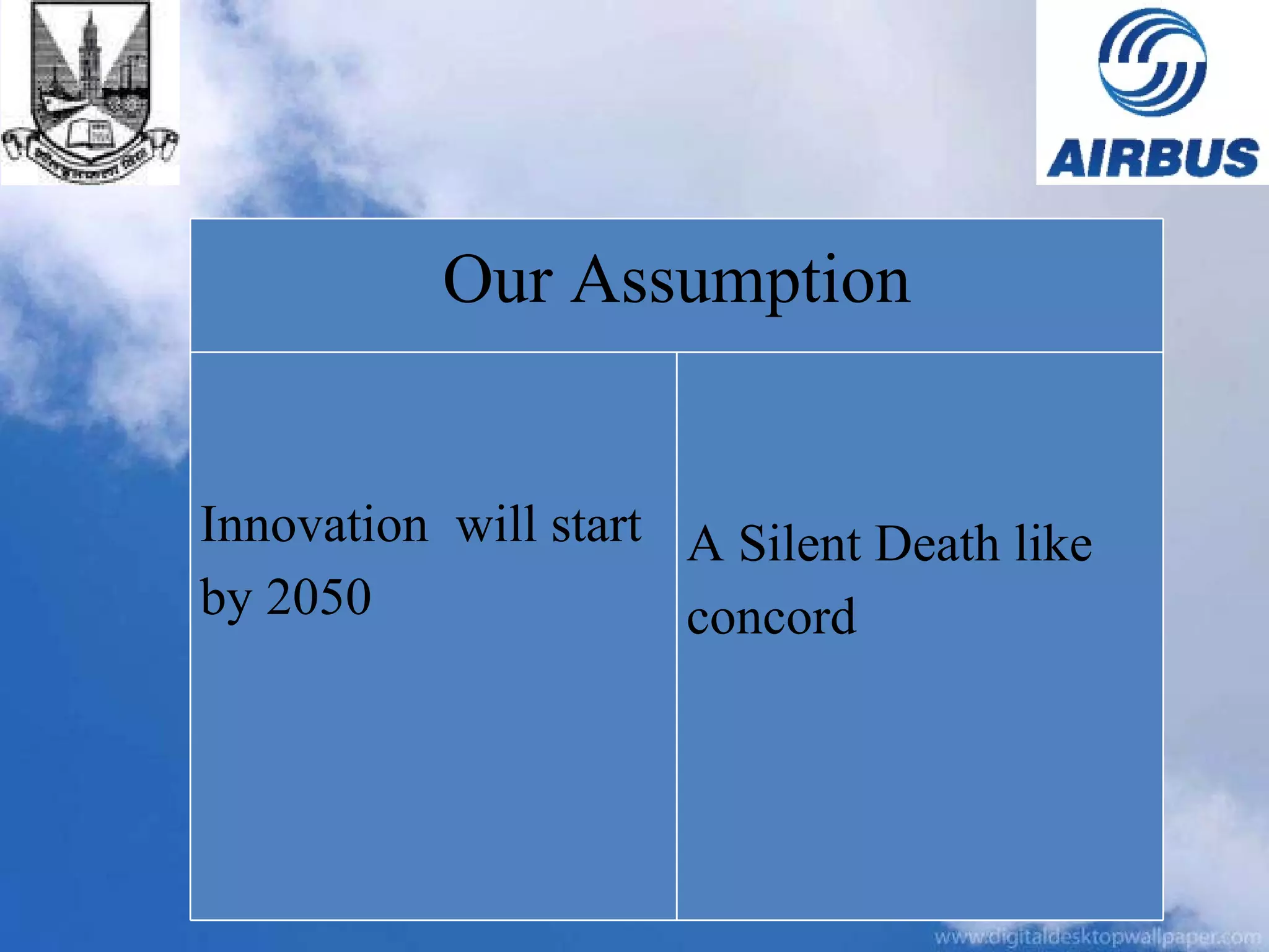 Our Assumption Innovation  will start by 2050 A Silent Death like concord 