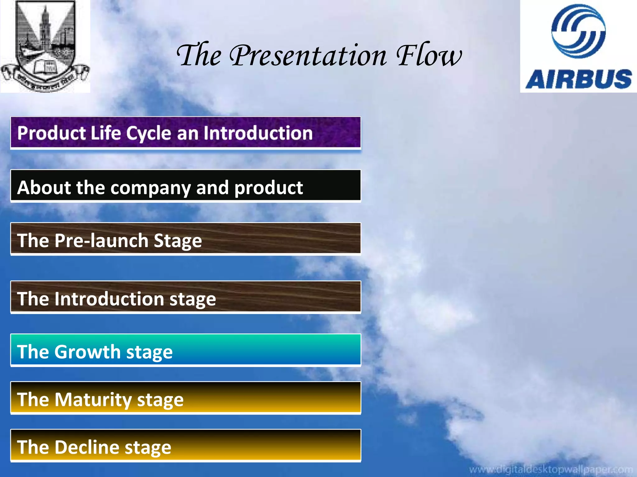 The Presentation Flow  About the company and product  The Pre-launch Stage The Introduction stage The Growth stage The Maturity stage The Decline stage 