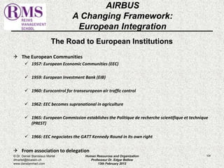 The Road to European Institutions 
 The European Communities 
 1957: European Economic Communities (EEC) 
 1959: European Investment Bank (EIB) 
 1960: Eurocontrol for transeuropean air traffic control 
 1962: EEC becomes supranational in agriculture 
 1965: European Commission establishes the Politique de recherche scientifique et technique 
(PREST) 
 1966: EEC negociates the GATT Kennedy Round in its own right 
 From association to delegation 
104 
AIRBUS 
A Changing Framework: 
European Integration 
© Dr. Daniel Stanislaus Martel 
dmartel@bluewin.ch 
www.danstanmart.com 
Human Resources and Organization 
Professeur Dr. Edgar Bellow 
13th February 2012 
 