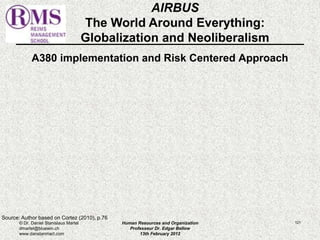 A380 implementation and Risk Centered Approach 
© Dr. Daniel Stanislaus Martel Human Resources and Organization 
121 
dmartel@bluewin.ch 
Professeur Dr. Edgar Bellow 
www.danstanmart.com 
13th February 2012 
Source: Author based on Cortez (2010), p.76 
AIRBUS 
The World Around Everything: 
Globalization and Neoliberalism 
 