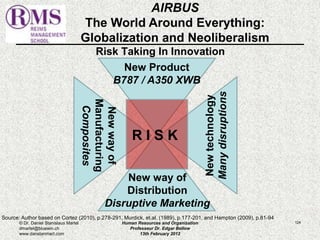 AIRBUS 
The World Around Everything: 
Globalization and Neoliberalism 
Risk Taking In Innovation 
New Product 
B787 / A350 XWB 
New way of 
Distribution 
Disruptive Marketing 
Source: Author based on Cortez (2010), p.278-291, Murdick, et.al. (1989), p.177-201, and Hampton (2009), p.81-94 
© Dr. Daniel Stanislaus Martel Human Resources and Organization 
124 
dmartel@bluewin.ch 
Professeur Dr. Edgar Bellow 
www.danstanmart.com 
13th February 2012 
New technology 
Many disruptions 
New way of 
Manufacturing 
Composites 
R I S K 
 
