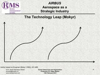 AIRBUS 
Aerospace as a 
Strategic Industry 
The Technology Leap (Mokyr) 
© Dr. Daniel Stanislaus Martel Human Resources and Organization 
35 
dmartel@bluewin.ch 
Professeur Dr. Edgar Bellow 
www.danstanmart.com 
13th February 2012 
Author based on Krugman (Mokyr (1993), 431-468 
 