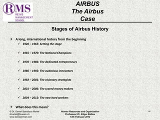Stages of Airbus History 
 A long, international history from the beginning 
 1920 – 1965: Setting the stage 
 1965 – 1970: The National Champions 
 1970 – 1986: The dedicated entrepreneurs 
 1986 – 1992: The audacious innovators 
 1992 – 2001: The visionary strategists 
 2001 – 2006: The scared money makers 
 2004 – 2012: The new hard workers 
 What does this mean? 
44 
AIRBUS 
The Airbus 
Case 
© Dr. Daniel Stanislaus Martel 
dmartel@bluewin.ch 
www.danstanmart.com 
Human Resources and Organization 
Professeur Dr. Edgar Bellow 
13th February 2012 
 