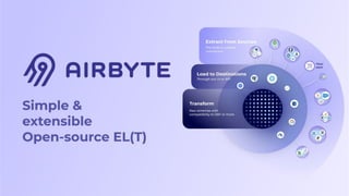 Airbyte  - Seed deck