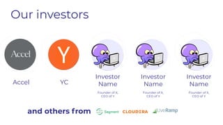 Our investors
and others from
Accel YC
Investor
Name
Founder of X,
CEO of Y
Investor
Name
Founder of X,
CEO of Y
Investor
Name
Founder of X,
CEO of Y
 