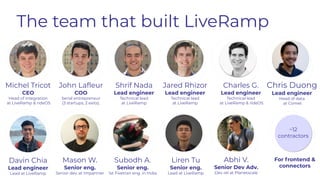 The team that built LiveRamp
John Laﬂeur
COO
Serial entrepreneur
(3 startups, 2 exits).
Jared Rhizor
Lead engineer
Technical lead
at LiveRamp
Shrif Nada
Lead engineer
Technical lead
at LiveRamp
Michel Tricot
CEO
Head of integration
at LiveRamp & rideOS
Charles G.
Lead engineer
Technical lead
at LiveRamp & rideOS
Chris Duong
Lead engineer
Head of data
at Comet
Subodh A.
Senior eng.
1st Fivetran eng. in India
Abhi V.
Senior Dev Adv.
Dev rel at Planetscale
Liren Tu
Senior eng.
Lead at LiveRamp
Mason W.
Senior eng.
Senior dev. at Impartner
Davin Chia
Lead engineer
Lead at LiveRamp
~12
contractors
For frontend &
connectors
 