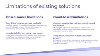Only 2% of connectors are prebuilt
They only support 150 connectors (over 10k+ potential ones),
and won’t be able to cover the long tail because of
maintenance costs and ROI consideration.
No adaptability to custom use cases
Closed-source prevents their customers from having any
kind of control on the connectors, and to adapt any
pre-built connectors to their speciﬁc needs.
Counter-productive pricing model based
on volume
Charging on active rows is not aligned with the value
proposition to replace data engineers, whose budget is not
indexed on volume of data.
3rd-party liability with data security &
privacy
Companies cannot afford to have their sensitive customer data
through cloud-based services without a strong privacy
compliance process.
Closed-source limitations Cloud-based limitations
Limitations of existing solutions
 