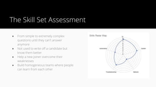● From simple to extremely complex
questions until they can't answer
anymore
● Not used to write off a candidate but
know them better
● Help a new joiner overcome their
weaknesses
● Build homogeneous teams where people
can learn from each other
The Skill Set Assessment
 