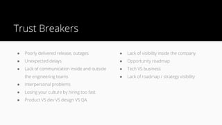 Trust Breakers
● Poorly delivered release, outages
● Unexpected delays
● Lack of communication inside and outside
the engineering teams
● Interpersonal problems
● Losing your culture by hiring too fast
● Product VS dev VS design VS QA
● Lack of visibility inside the company
● Opportunity roadmap
● Tech VS business
● Lack of roadmap / strategy visibility
 