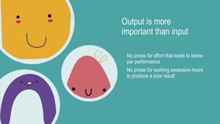 Output is more
important than input
No prizes for effort that leads to below
par performance
No prizes for working excessive hours
to produce a poor result
 