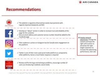 Image Source: https://goo.gl/CFYTqg; https://goo.gl/9MsffR ; https://goo.gl/GCBEHX ; https://goo.gl/cHcFk8 ; https://goo.gl/G95Puw
18
✓ The website is regularly enhanced but needs improvements with
regards important keywords and SEO
✓ Develop an “about” section in order to increase trust and reliability of the
page for the customer
✓ Also an email address and customer service number should be added to the
Facebook page
✓ Their audience is active on Instagram but Air Canada lacks engagement on
this platform
✓ Review and fix the bugs and technique problems, encourage number of
users via introducing in website, social media
✓ Twitter is one of their most used social media platform as compared to
other platforms, hence a much faster response is required
❖ Display network
advertising: Change the
content and have the
right call to action to
attractive the right
target customers to
increase the advertising
performance, click rate
Recommendations
 