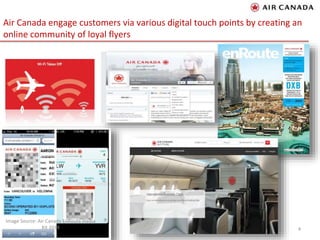 Air Canada engage customers via various digital touch points by creating an
online community of loyal flyers
4
Image Source: Air Canada EnRoute media
Kit 2018
 