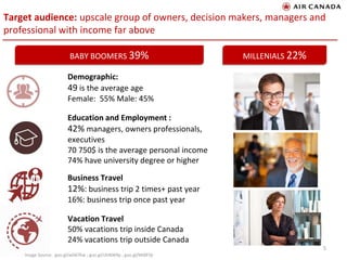 Target audience: upscale group of owners, decision makers, managers and
professional with income far above
5
BABY BOOMERS 39% MILLENIALS 22%
Demographic:
49 is the average age
Female: 55% Male: 45%
Education and Employment :
42% managers, owners professionals,
executives
70 750$ is the average personal income
74% have university degree or higher
Business Travel
12%: business trip 2 times+ past year
16%: business trip once past year
Vacation Travel
50% vacations trip inside Canada
24% vacations trip outside Canada
Image Source: goo.gl/wD6TKw ; goo.gl/UhNW9p ; goo.gl/MtBFQi
 