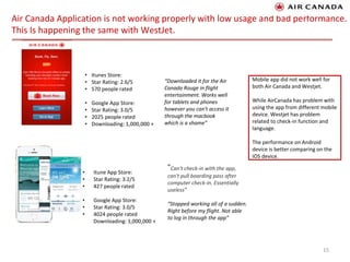 • Itunes Store:
• Star Rating: 2.6/5
• 570 people rated
• Google App Store:
• Star Rating: 3.0/5
• 2025 people rated
• Downloading: 1,000,000 +
• Itune App Store:
• Star Rating: 3.2/5
• 427 people rated
• Google App Store:
• Star Rating: 3.0/5
• 4024 people rated
Downloading: 1,000,000 +
“Can't check-in with the app,
can't pull boarding pass after
computer check-in. Essentially
useless”
“Stopped working all of a sudden.
Right before my flight. Not able
to log in through the app”
“Downloaded it for the Air
Canada Rouge in flight
entertainment. Works well
for tablets and phones
however you can't access it
through the macbook
which is a shame”
Mobile app did not work well for
both Air Canada and Westjet.
While AirCanada has problem with
using the app from different mobile
device. Westjet has problem
related to check-in function and
language.
The performance on Android
device is better comparing on the
IOS device.
Air Canada Application is not working properly with low usage and bad performance.
This Is happening the same with WestJet.
15
 