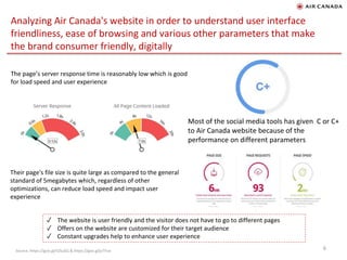 6
Analyzing Air Canada's website in order to understand user interface
friendliness, ease of browsing and various other parameters that make
the brand consumer friendly, digitally
Most of the social media tools has given C or C+
to Air Canada website because of the
performance on different parameters
The page’s server response time is reasonably low which is good
for load speed and user experience
Their page's file size is quite large as compared to the general
standard of 5megabytes which, regardless of other
optimizations, can reduce load speed and impact user
experience
✓ The website is user friendly and the visitor does not have to go to different pages
✓ Offers on the website are customized for their target audience
✓ Constant upgrades help to enhance user experience
Source: https://goo.gl/iUSuSQ & https://goo.gl/jzTFuv
 