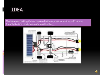 IDEA
The idea was making the car powered with air pressure which could be eco
friendly the first model we made was like this_