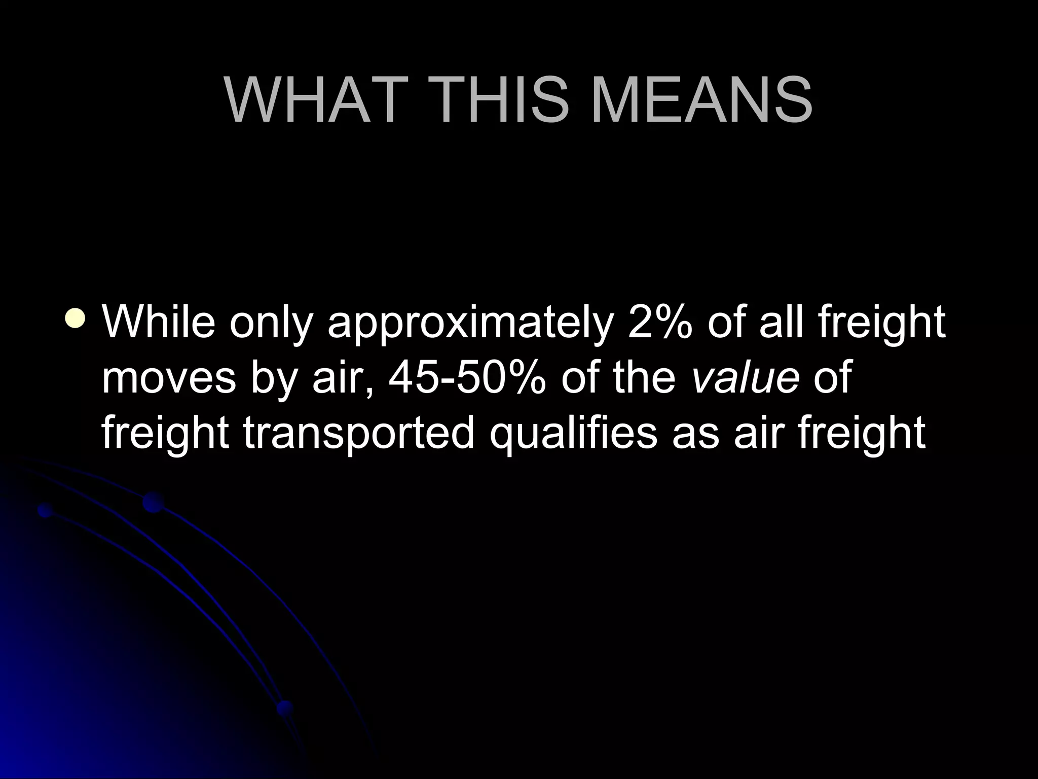 WHAT THIS MEANS While only approximately 2% of all freight moves by air, 45-50% of the  value  of freight transported qualifies as air freight 