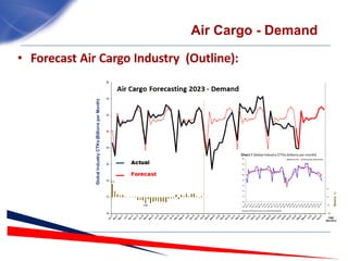 Air Cargo Forecast.pdf