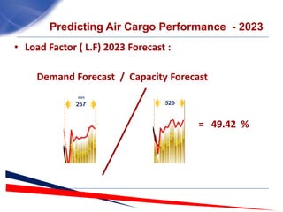 Air Cargo Forecast.pdf