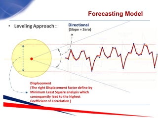 Air Cargo Forecast 2023 for Aviation Industry | PDF