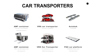 A M F c o n t a i n e r
Formule 1, front loading,
removable platform
V R A c a r t r a n s p o r t e r
A-frames, car platform
A u t o b o k
Forkliftable
A M F c o n t a i n e r
WRC car, side loading, tools
and equipment
V R D C a r Tr a n s p o r t e r
A1 Grand prix car rack,
additional storage box
P G X c a r p l a t f o r m
Forkliftable, large ramps
internally stored
CAR TRANSPORTERS
 