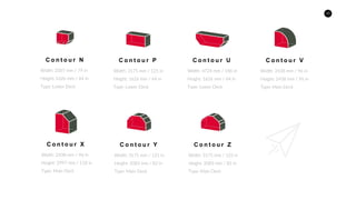 C o n t o u r N
Width: 2007 mm / 79 in
Height: 1626 mm / 64 in
Type: Lower Deck
C o n t o u r P
Width: 3175 mm / 125 in
Height: 1626 mm / 64 in
Type: Lower Deck
C o n t o u r U
Width: 4724 mm / 186 in
Height: 1626 mm / 64 in
Type: Lower Deck
C o n t o u r V
Width: 2438 mm / 96 in
Height: 2438 mm / 96 in
Type: Main Deck
C o n t o u r X
Width: 2438 mm / 96 in
Height: 2997 mm / 118 in
Type: Main Deck
C o n t o u r Y
Width: 3175 mm / 125 in
Height: 2083 mm / 82 in
Type: Main Deck
C o n t o u r Z
Width: 3175 mm / 125 in
Height: 2083 mm / 82 in
Type: Main Deck
 