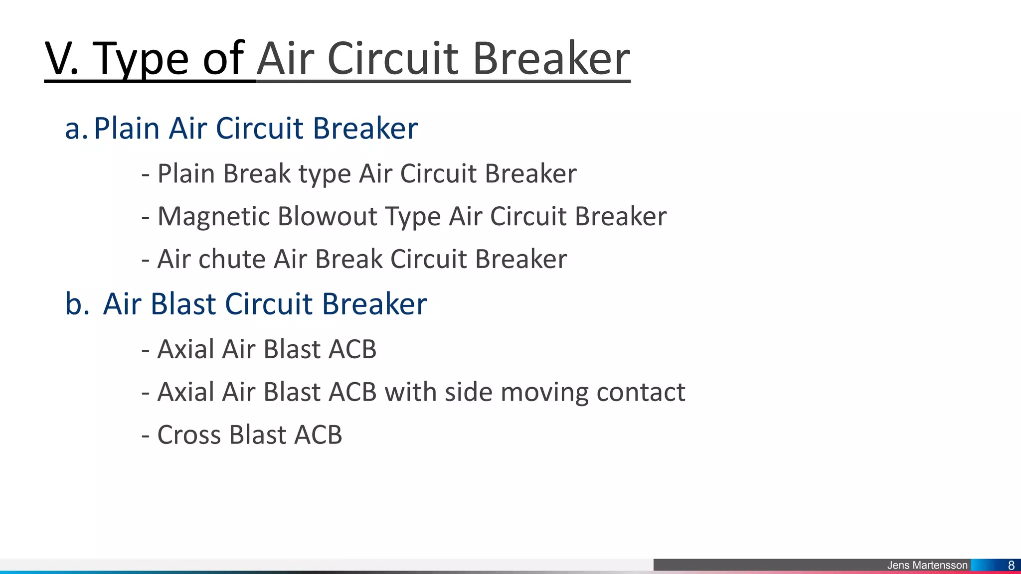 Air circuit breaker (ACB) Low-Voltage Miduim-Voltage High Voltage | PPTX