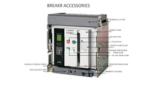 Air Circuit Breaker (ACB) MAINTENANCE AND DETAILS | PPTX