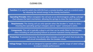 Air Circuit Breaker (ACB) MAINTENANCE AND DETAILS | PPTX