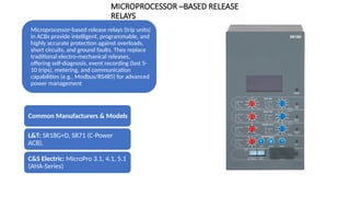 Micropro Unit Air Circuit Breaker (ACB) MAINTENANCE AND DETAILS | PPTX