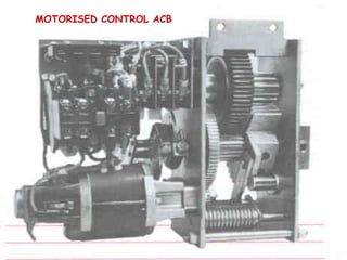 AIR CIRCUIT BREAKER & MCCB.ppt