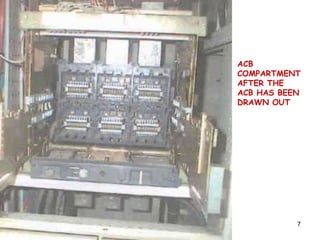 AIR CIRCUIT BREAKER & MCCB.ppt