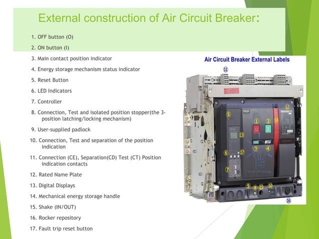 Air circuit breakers | PPT | Gas and Electric | Home Utilities