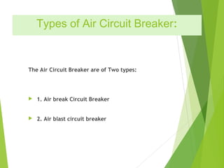 Types of Air Circuit Breaker:
The Air Circuit Breaker are of Two types:
 1. Air break Circuit Breaker
 
 2. Air blast circuit breaker 
 