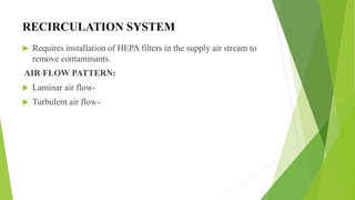 Air circulation | PPTX